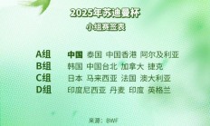 2025年苏迪曼杯中国队同组对手确定